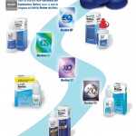 Suplementos Ópticos es el único Laboratorio fabricante de lentes de contacto RGP BOSTON autorizado en Guatemala. Todos los productos RGP BOSTON fabricados por Suplementos Ópticos, tienen su sello de holograma AUTHENTIC BOSTON Material